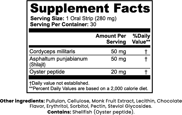 STRIPT/04 — HEAT for Her